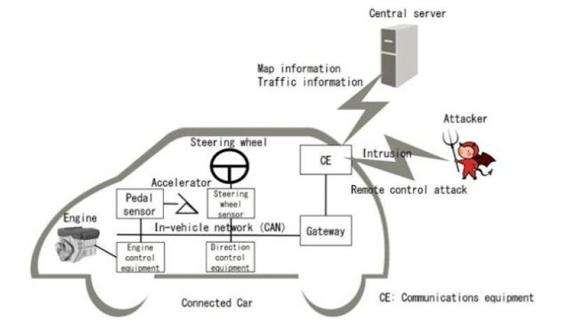 imagenacion.com fotos 1 414 fujitsu ciber