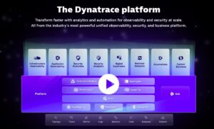 Dynatrace iA